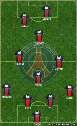 Paris Saint-Germain Formation 2014