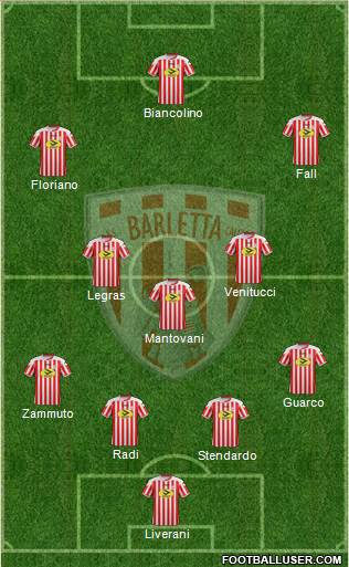 Barletta Formation 2014