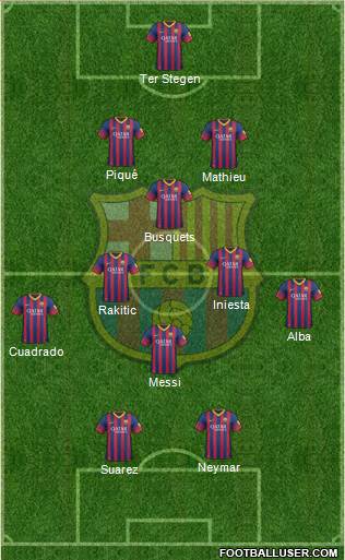 F.C. Barcelona Formation 2014