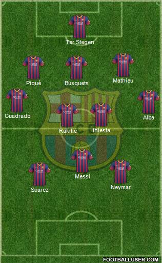 F.C. Barcelona Formation 2014