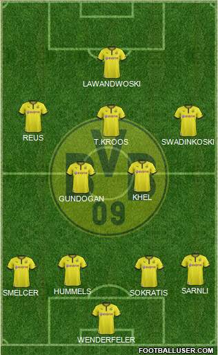 Borussia Dortmund Formation 2014