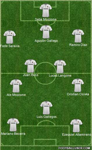 Dundee United Formation 2014