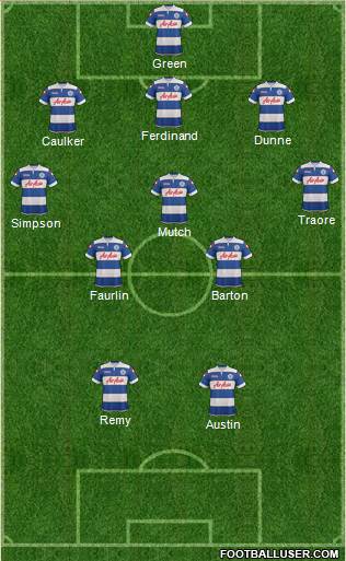 Queens Park Rangers Formation 2014