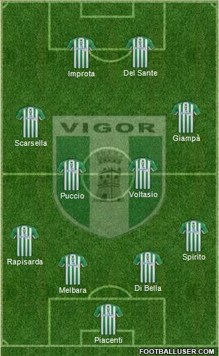 Vigor Lamezia Formation 2014