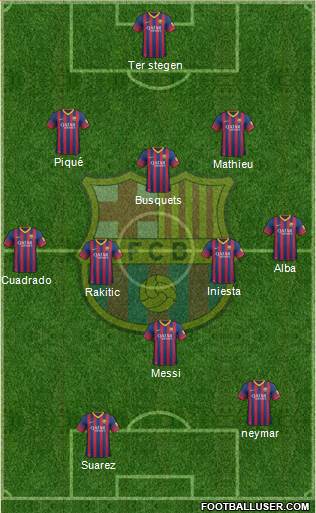 F.C. Barcelona Formation 2014
