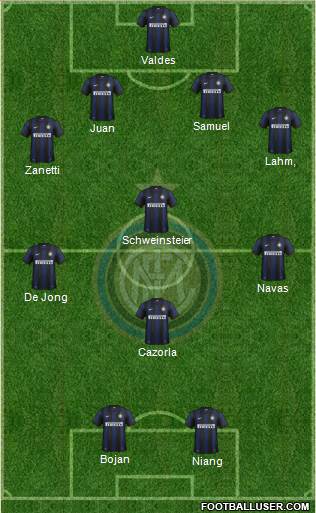 F.C. Internazionale Formation 2014