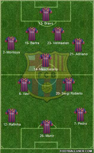 F.C. Barcelona Formation 2014