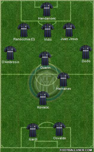 F.C. Internazionale Formation 2014
