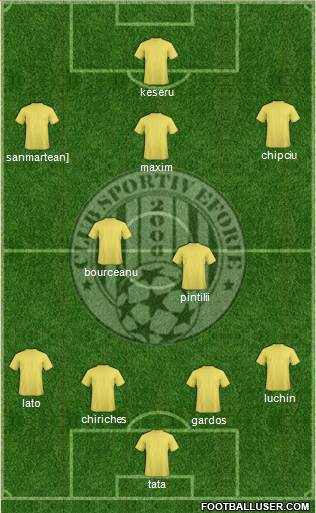 CS Eforie Formation 2014