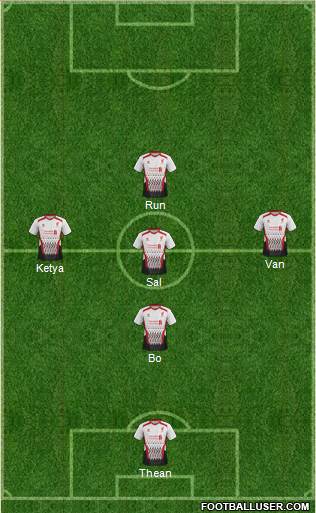Liverpool Formation 2014