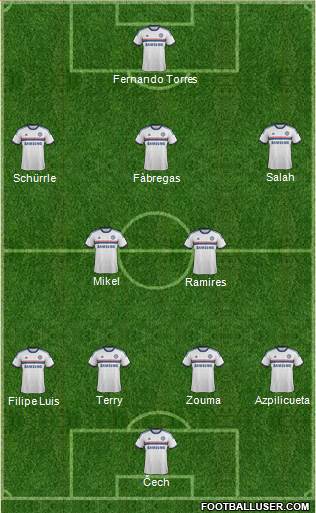Chelsea Formation 2014