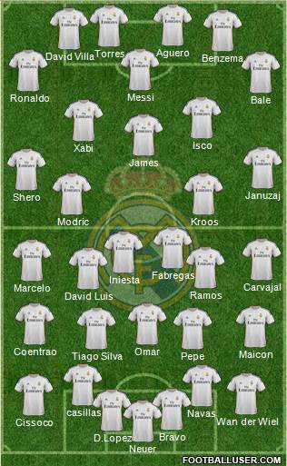 Real Madrid C.F. Formation 2014