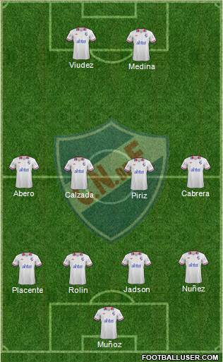 Club Nacional de Football Formation 2014