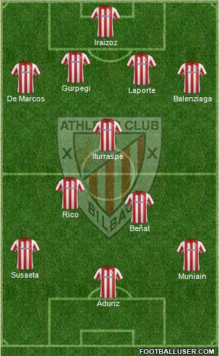 Athletic Club Formation 2014