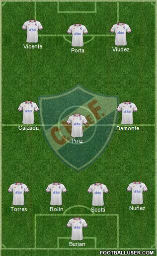 Club Nacional de Football Formation 2014