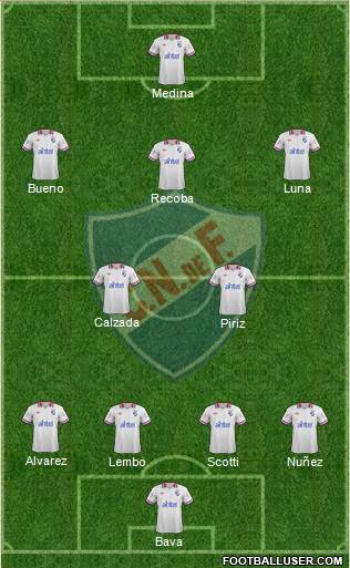Club Nacional de Football Formation 2014