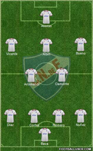 Club Nacional de Football Formation 2014
