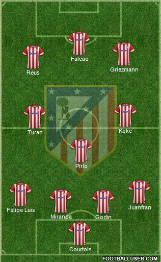 Atlético Madrid B Formation 2014