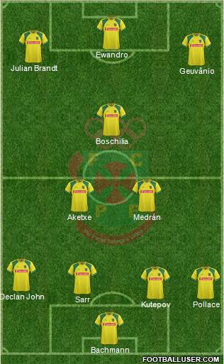 Futebol Clube Paços de Ferreira Formation 2014