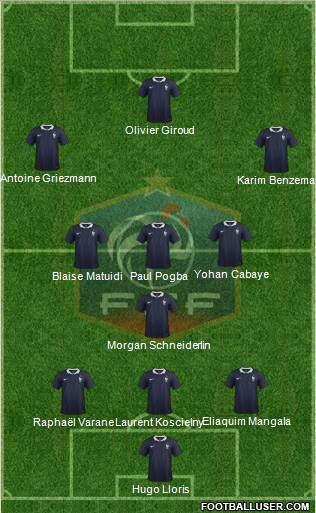 France Formation 2014