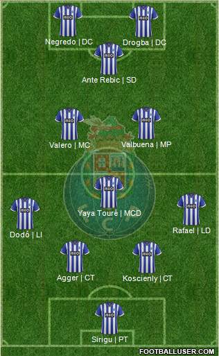 Futebol Clube do Porto - SAD Formation 2014