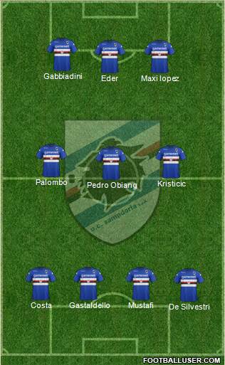 Sampdoria Formation 2014