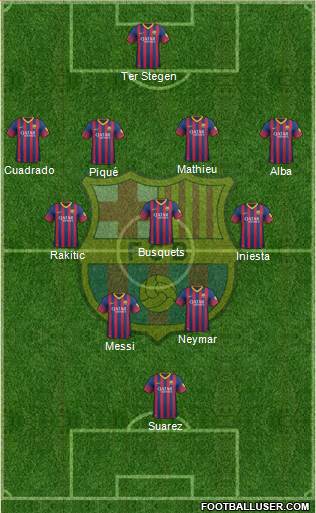 F.C. Barcelona Formation 2014