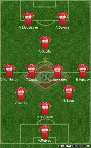 Spartak Moscow Formation 2014