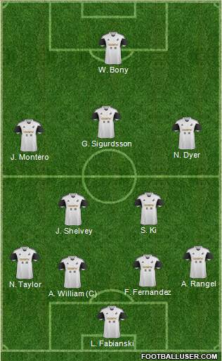 Swansea City Formation 2014