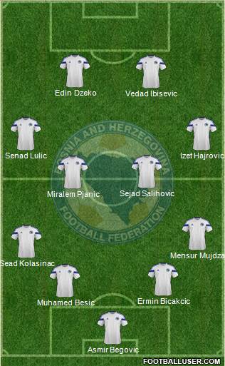 Bosnia and Herzegovina Formation 2014
