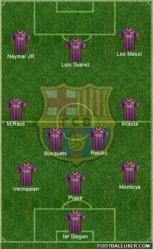 F.C. Barcelona Formation 2014