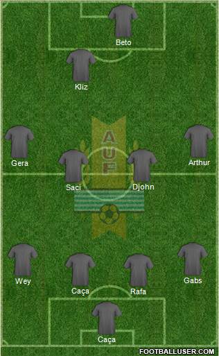 Uruguay Formation 2014