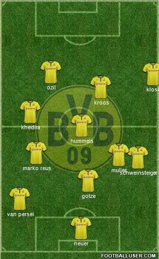 Borussia Dortmund Formation 2014