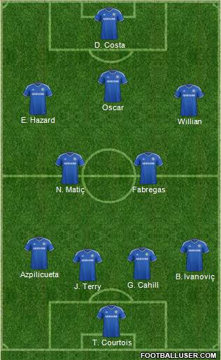 Chelsea Formation 2014