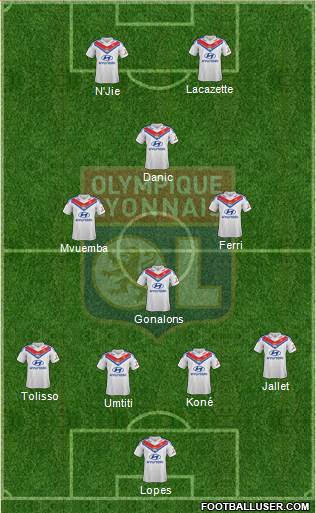 Olympique Lyonnais Formation 2014