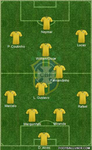 Brazil Formation 2014