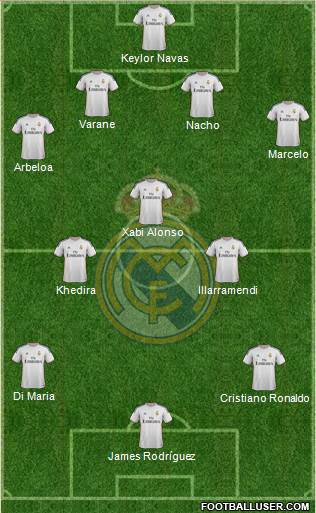 Real Madrid C.F. Formation 2014