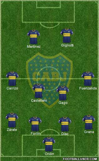 Boca Juniors Formation 2014