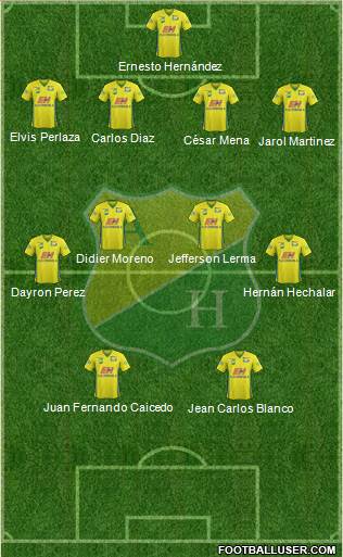 CD Atlético Huila Formation 2014