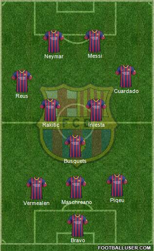 F.C. Barcelona Formation 2014