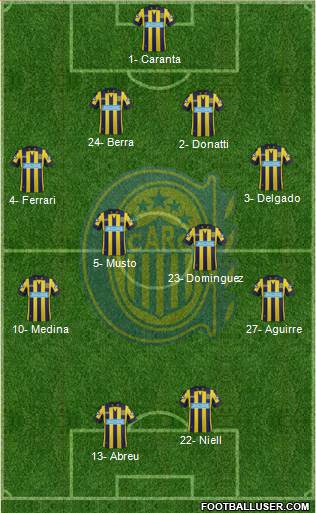 Rosario Central Formation 2014