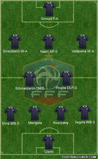 France Formation 2014