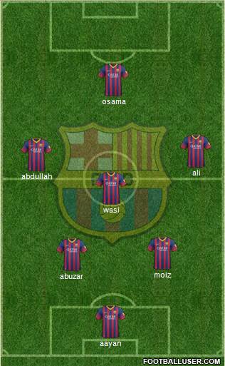 F.C. Barcelona Formation 2014