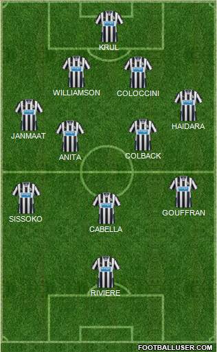 Newcastle United Formation 2014
