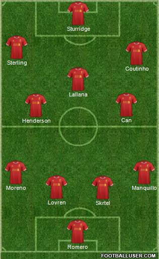 Liverpool Formation 2014