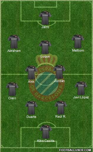 R.C.D. Espanyol de Barcelona S.A.D. Formation 2014