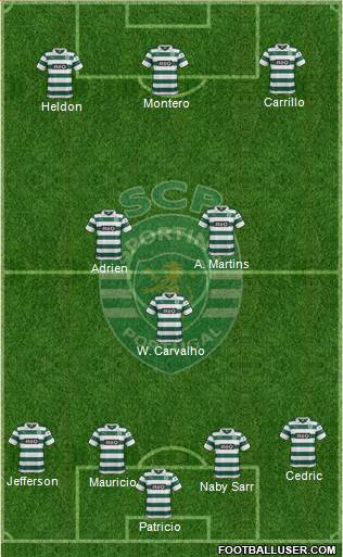 Sporting Clube de Portugal - SAD Formation 2014