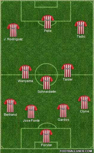 Southampton Formation 2014