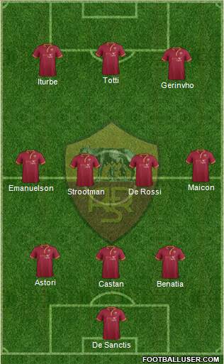AS Roma Formation 2014