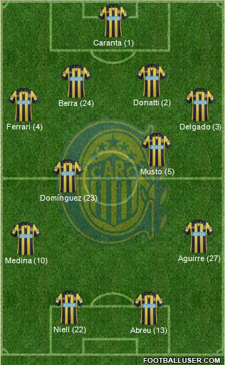 Rosario Central Formation 2014